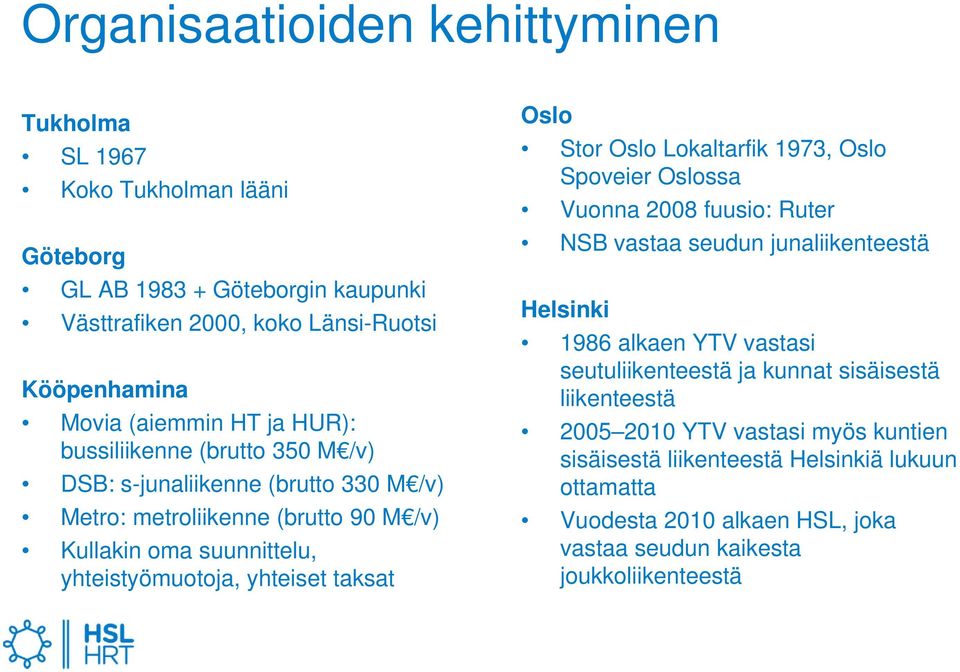Oslo Stor Oslo Lokaltarfik 1973, Oslo Spoveier Oslossa Vuonna 2008 fuusio: Ruter NSB vastaa seudun junaliikenteestä Helsinki 1986 alkaen YTV vastasi seutuliikenteestä ja kunnat