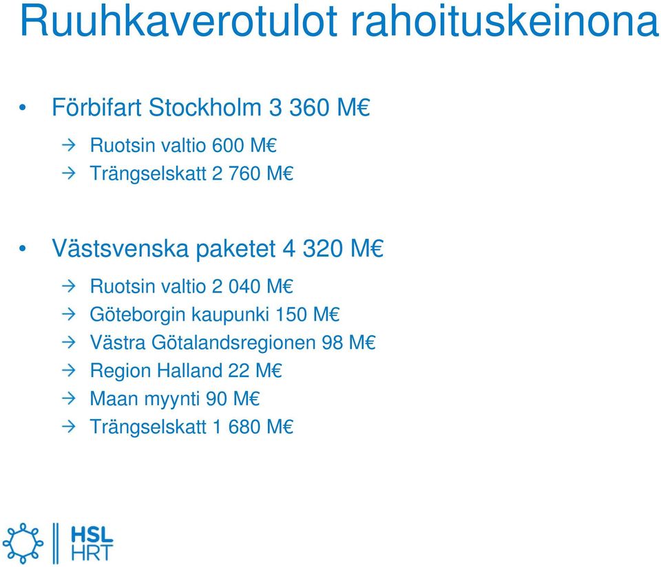 320 M Ruotsin valtio 2 040 M Göteborgin kaupunki 150 M Västra