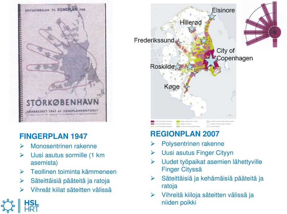 Polysentrinen rakenne Uusi asutus Finger Cityyn Uudet työpaikat asemien lähettyville Finger
