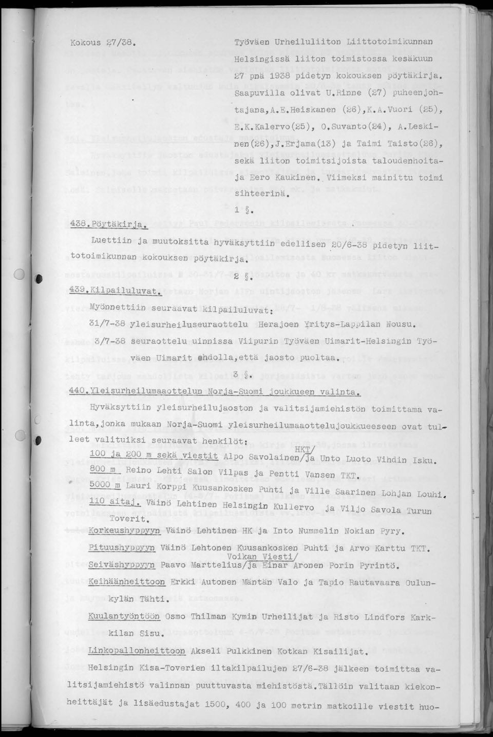 Erjama(13) ja Taimi Taisto(26), seka liiton toimitsijoista taloudenhoitaja Eero KauKinen. Viimeksi mainittu toimi sihteerinä. 1.