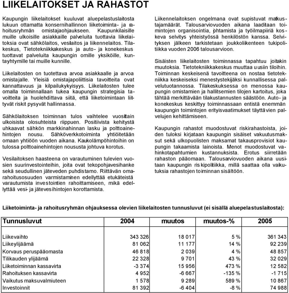 Tilakeskus, Tietotekniikkakeskus ja auto- ja konekeskus tuottavat palveluita kaupungin omille yksiköille, kuntayhtymille tai muille kunnille.