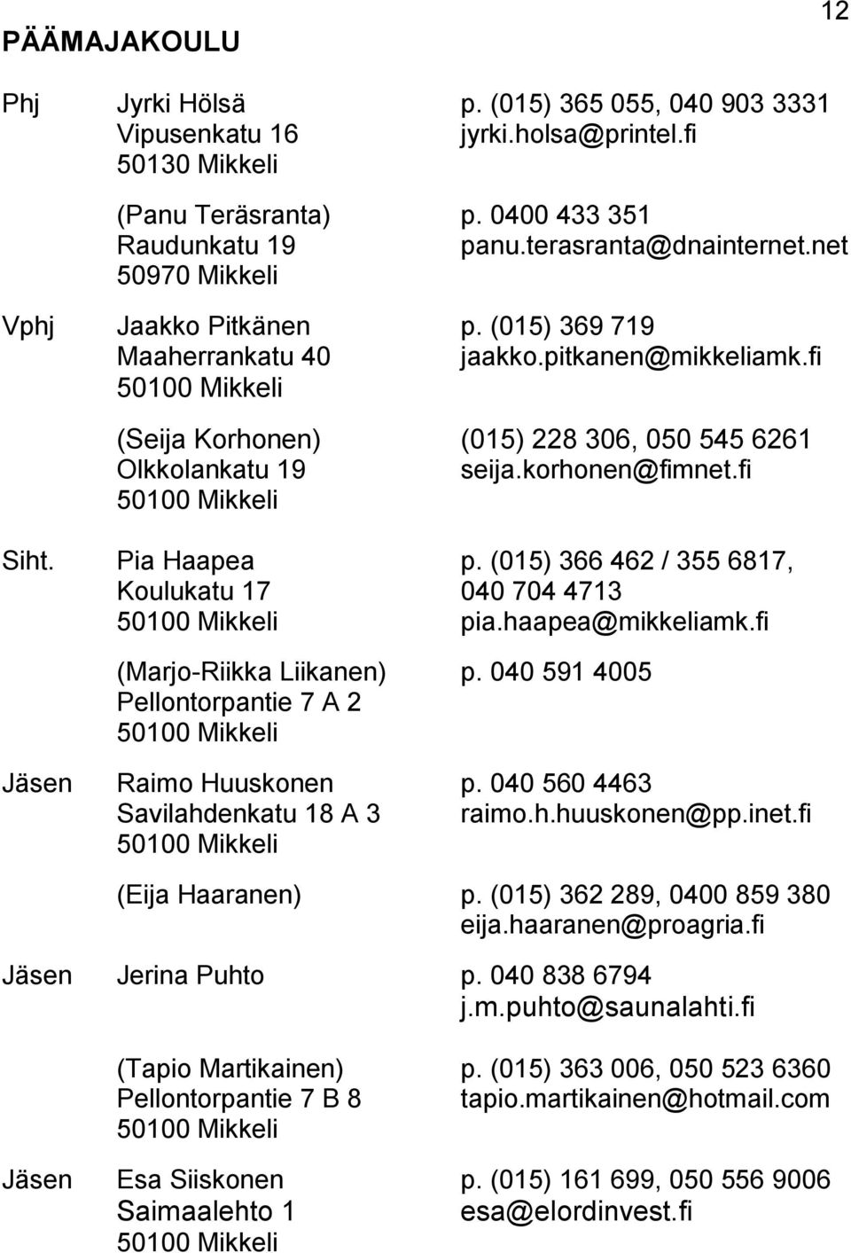 Pia Haapea p. (015) 366 462 / 355 6817, Koulukatu 17 040 704 4713 pia.haapea@mikkeliamk.fi (Marjo-Riikka Liikanen) p. 040 591 4005 Pellontorpantie 7 A 2 Jäsen Raimo Huuskonen p.
