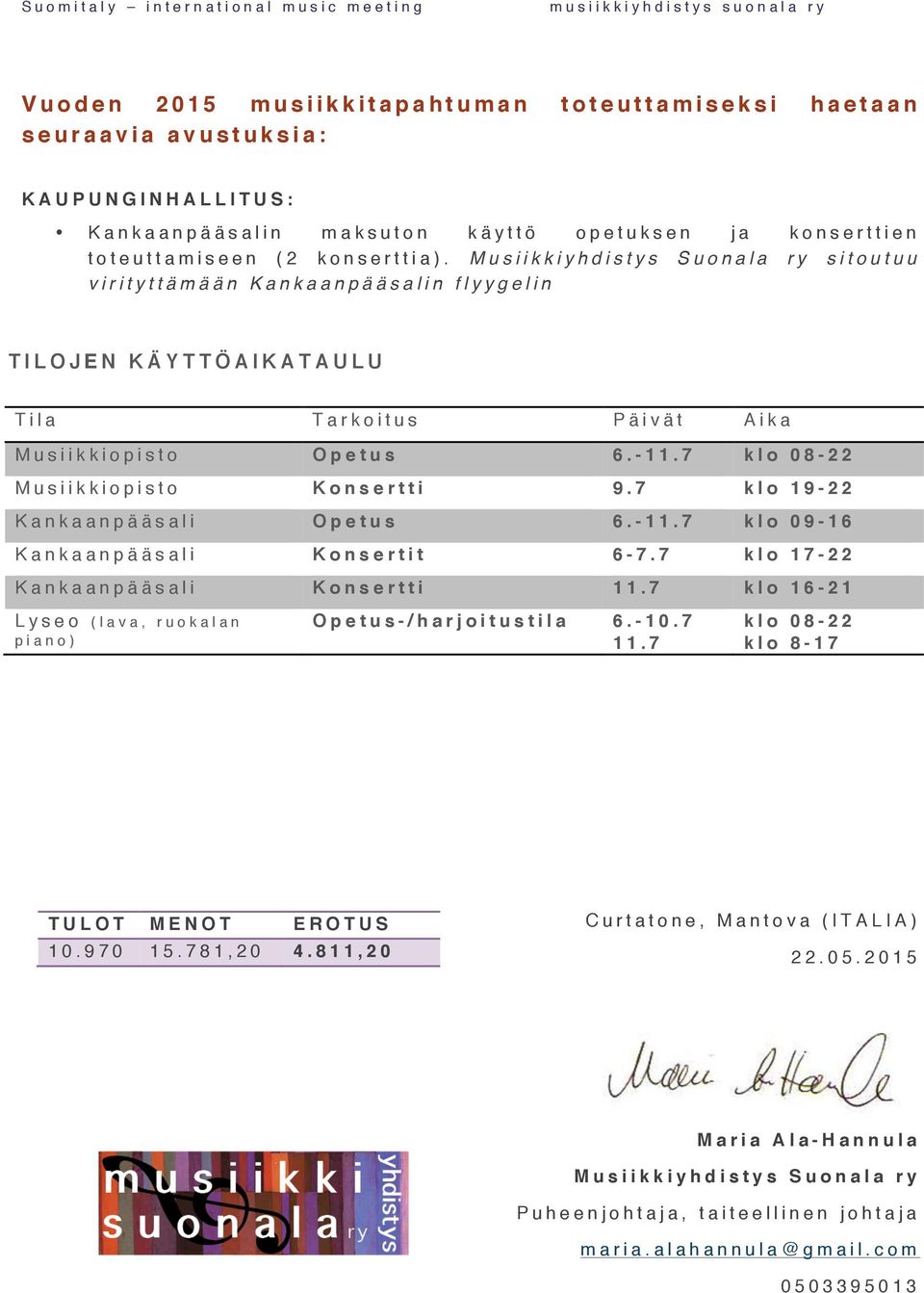 Musiikkiyhdistys Suonala ry sitoutuu virityttämään Kankaanpääsalin flyygelin TILOJEN KÄYTTÖAIKATAULU Tila Tarkoitus Päivät Aika Musiikkiopisto Opetus 6.- 11.7 klo 08-22 Musiikkiopisto Konsertti 9.