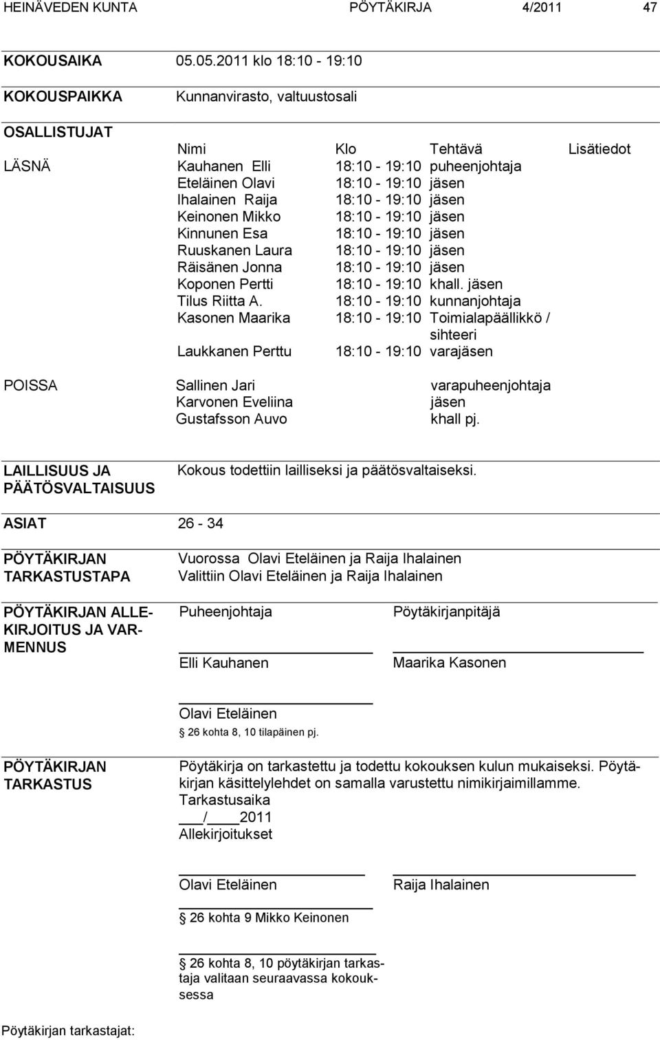 Raija 18:10-19:10 jäsen Keinonen Mikko 18:10-19:10 jäsen Kinnunen Esa 18:10-19:10 jäsen Ruuskanen Laura 18:10-19:10 jäsen Räisänen Jonna 18:10-19:10 jäsen Koponen Pertti 18:10-19:10 khall.