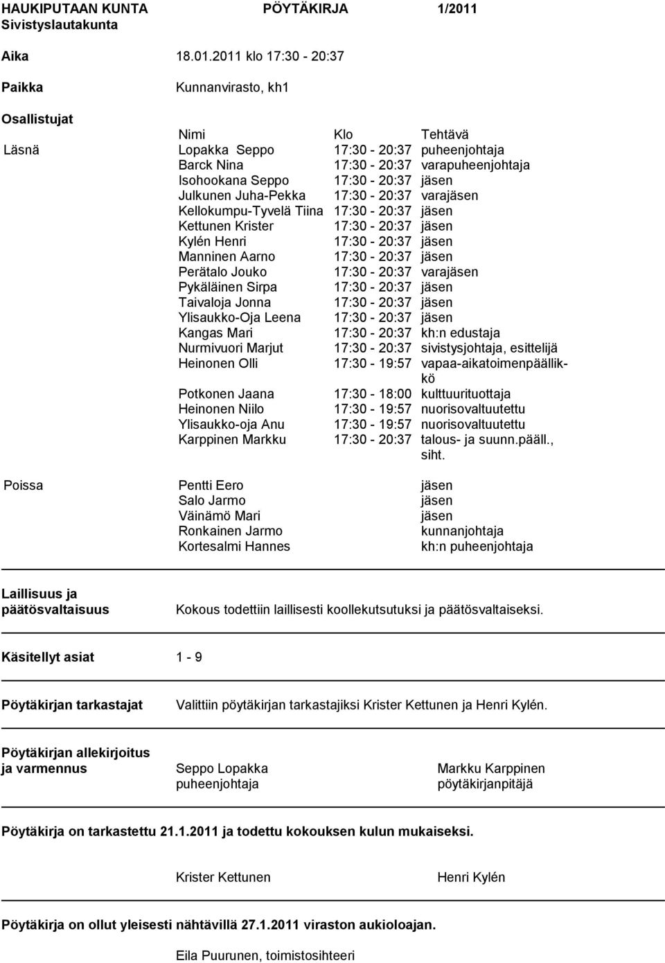 2011 klo 17:30-20:37 Paikka Kunnanvirasto, kh1 Osallistujat Nimi Klo Tehtävä Läsnä Lopakka Seppo 17:30-20:37 puheenjohtaja Barck Nina 17:30-20:37 varapuheenjohtaja Isohookana Seppo 17:30-20:37 jäsen