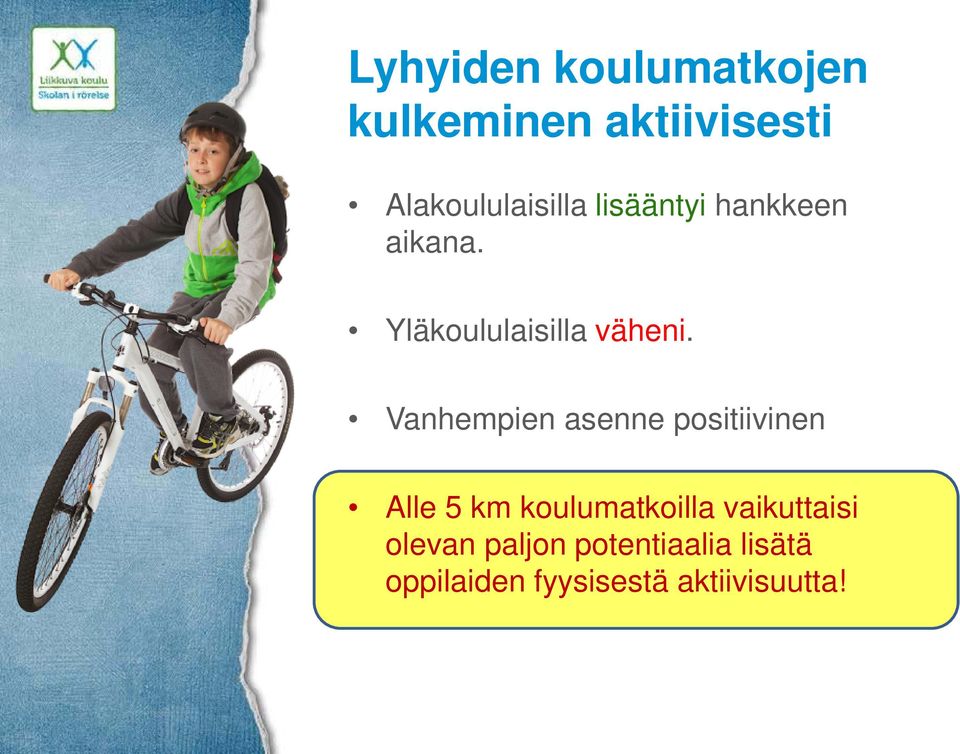 Vanhempien asenne positiivinen Alle 5 km koulumatkoilla