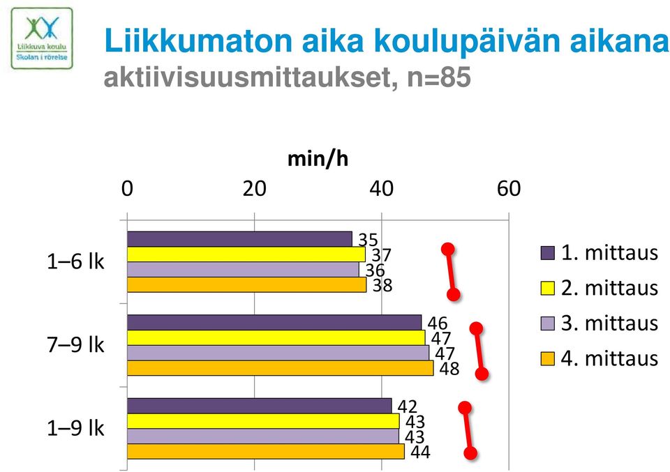 1 6 lk 7 9 lk 35 37 36 38 46 47 47 48 1.
