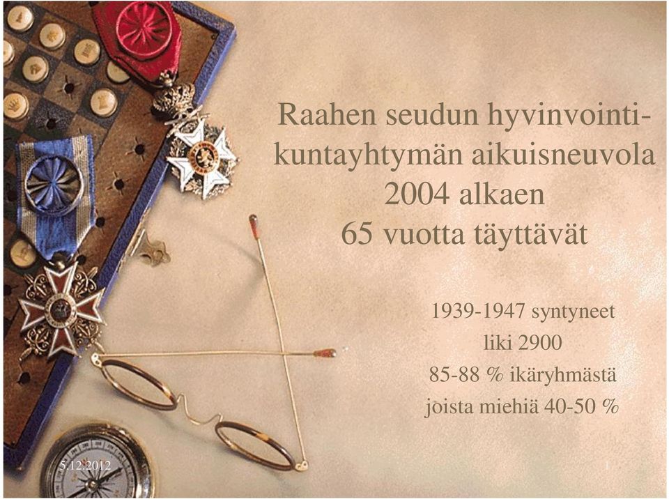 täyttävät 1939-1947 syntyneet liki 2900