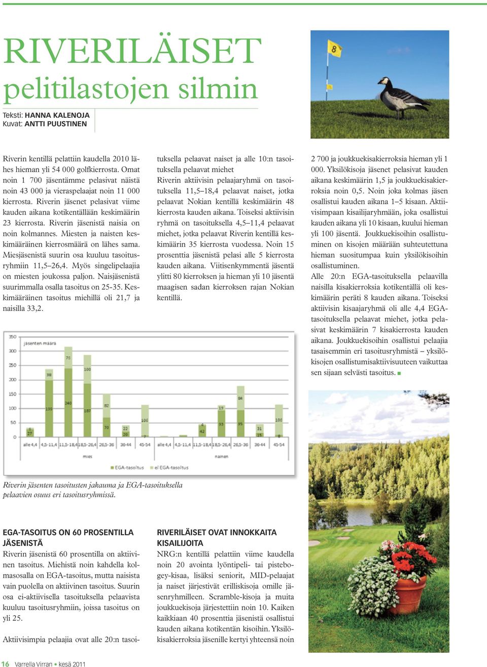 Riverin jäsenistä naisia on noin kolmannes. Miesten ja naisten keskimääräinen kierrosmäärä on lähes sama. Miesjäsenistä suurin osa kuuluu tasoitusryhmiin 11,5 26,4.