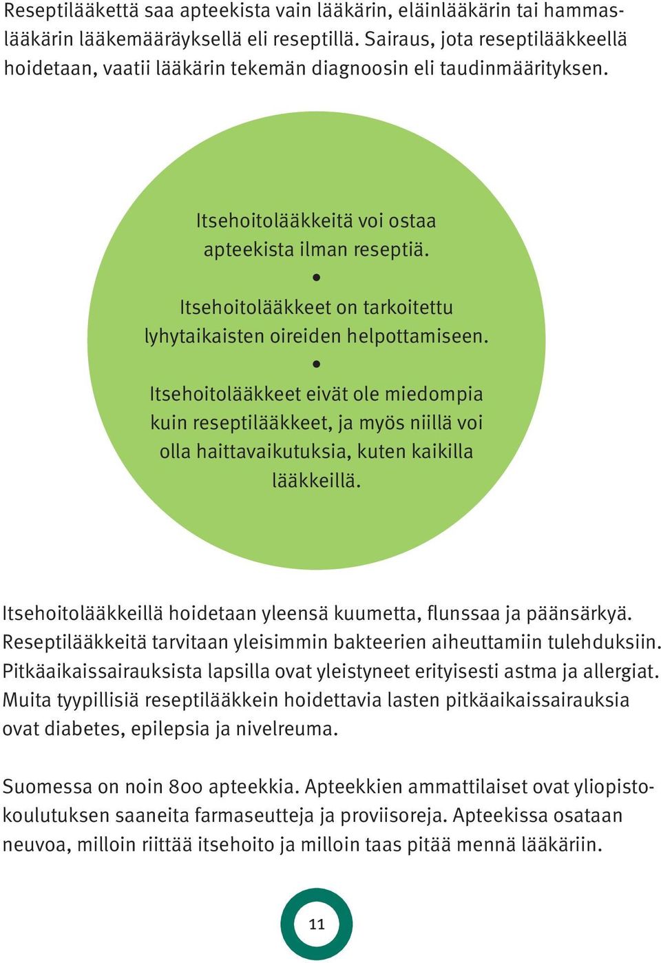 Itsehoitolääkkeet on tarkoitettu lyhytaikaisten oireiden helpottamiseen.