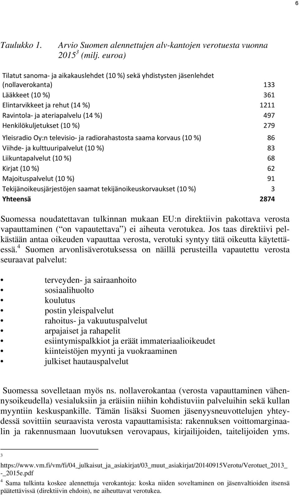 Henkilökuljetukset (10 %) 279 Yleisradio Oy:n televisio ja radiorahastosta saama korvaus (10 %) 86 Viihde ja kulttuuripalvelut (10 %) 83 Liikuntapalvelut (10 %) 68 Kirjat (10 %) 62 Majoituspalvelut