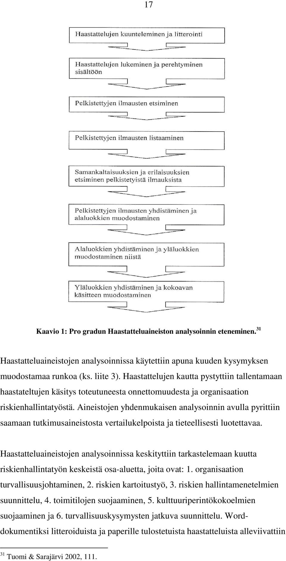 Aineistojen yhdenmukaisen analysoinnin avulla pyrittiin saamaan tutkimusaineistosta vertailukelpoista ja tieteellisesti luotettavaa.