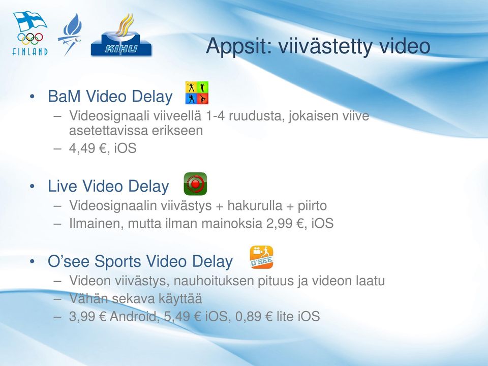 + piirto Ilmainen, mutta ilman mainoksia 2,99, ios O see Sports Video Delay Videon