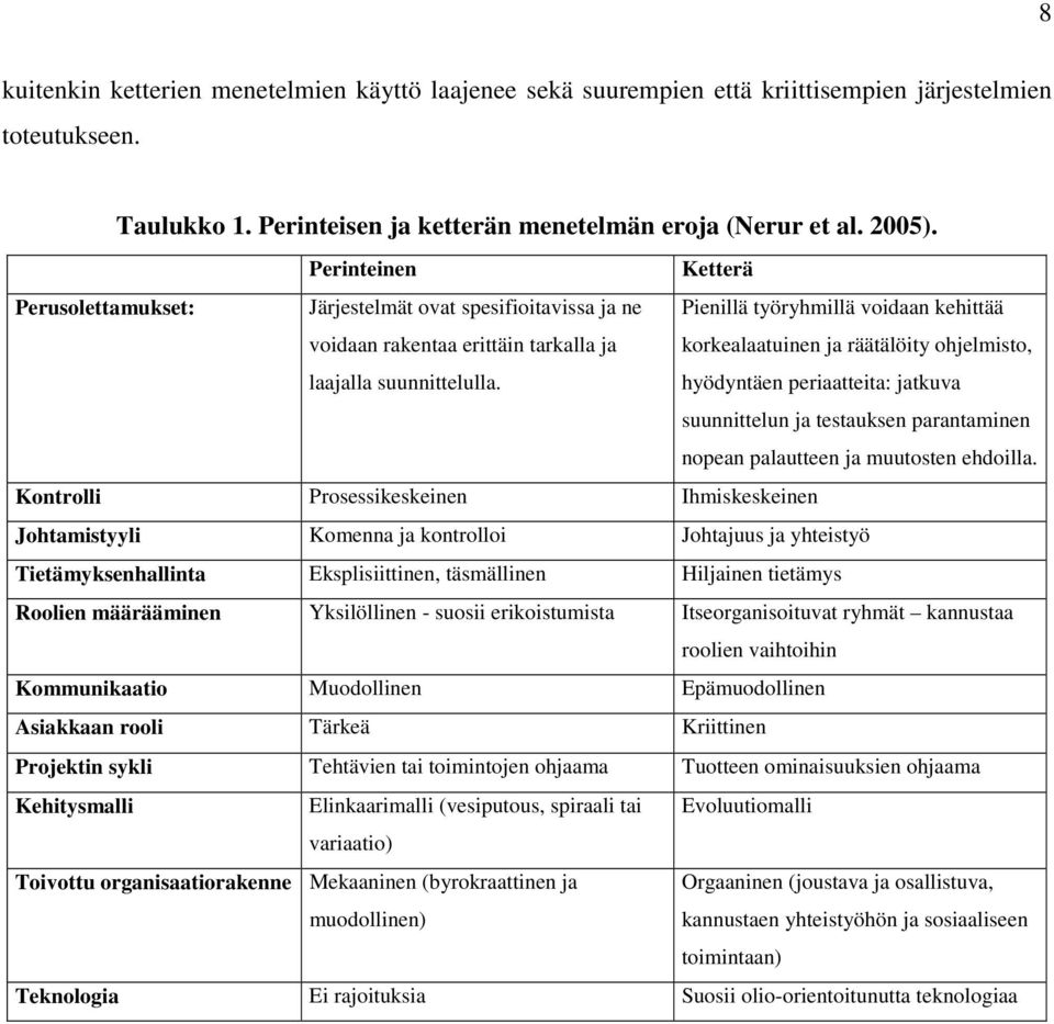 Pienillä työryhmillä voidaan kehittää korkealaatuinen ja räätälöity ohjelmisto, hyödyntäen periaatteita: jatkuva suunnittelun ja testauksen parantaminen nopean palautteen ja muutosten ehdoilla.