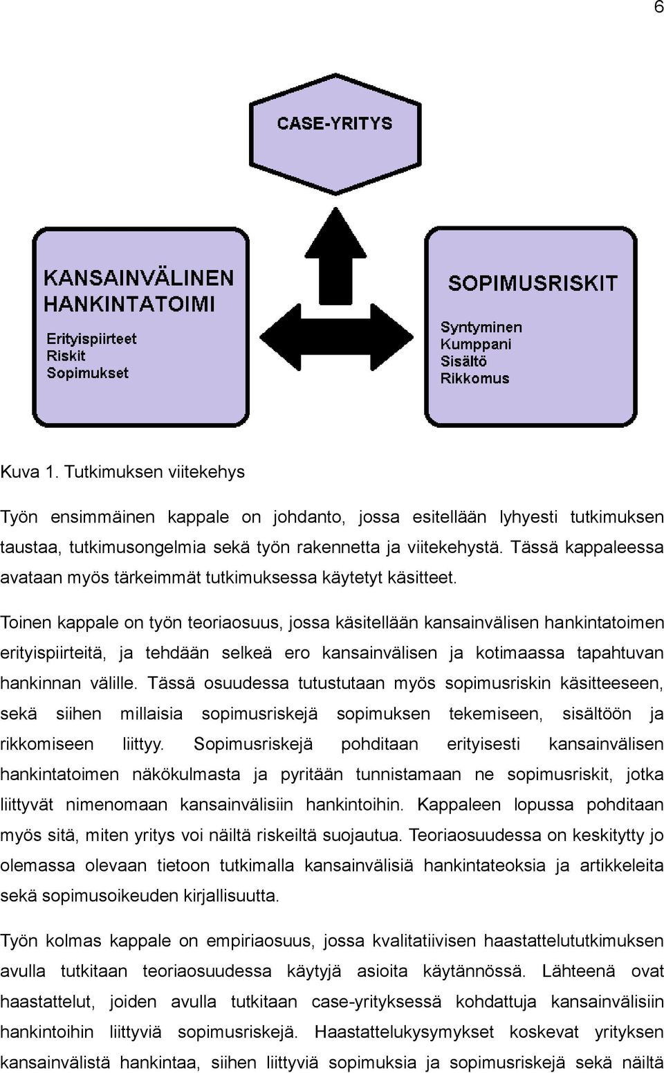 Toinen kappale on työn teoriaosuus, jossa käsitellään kansainvälisen hankintatoimen erityispiirteitä, ja tehdään selkeä ero kansainvälisen ja kotimaassa tapahtuvan hankinnan välille.