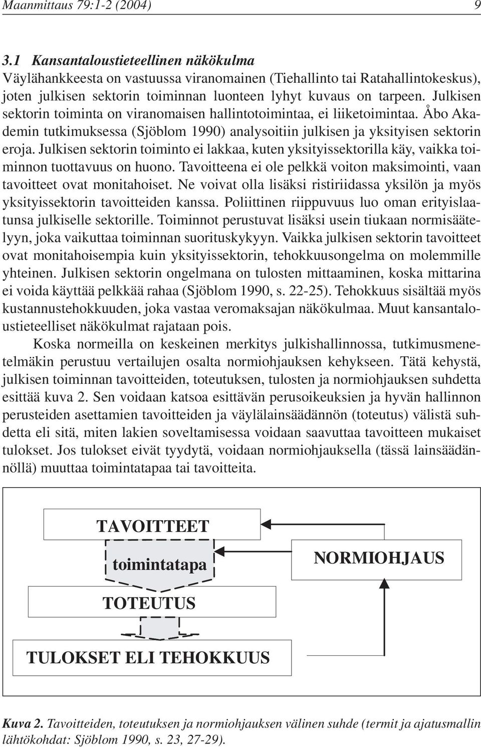 Julkisen sektorin toiminta on viranomaisen hallintotoimintaa, ei liiketoimintaa. Åbo Akademin tutkimuksessa (Sjöblom 1990) analysoitiin julkisen ja yksityisen sektorin eroja.