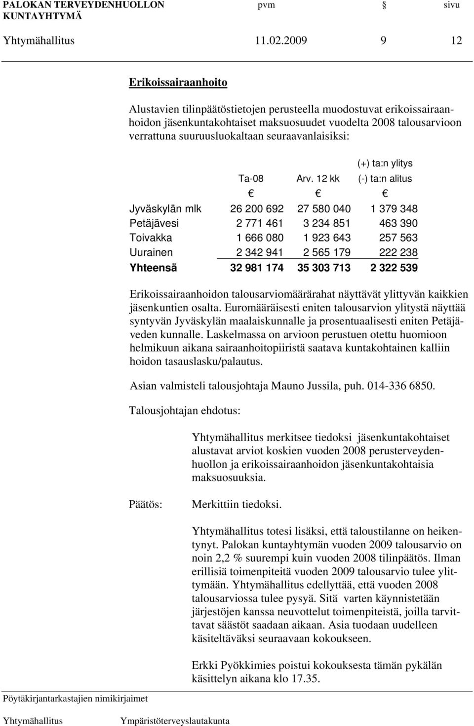 seuraavanlaisiksi: (+) ta:n ylitys Ta-08 Arv.