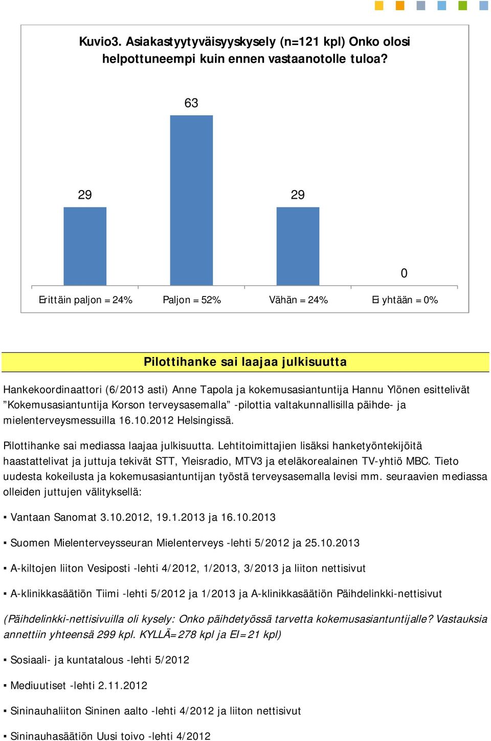 esittelivät Kokemusasiantuntija Korson terveysasemalla -pilottia valtakunnallisilla päihde- ja mielenterveysmessuilla 16.10.2012 Helsingissä. Pilottihanke sai mediassa laajaa julkisuutta.