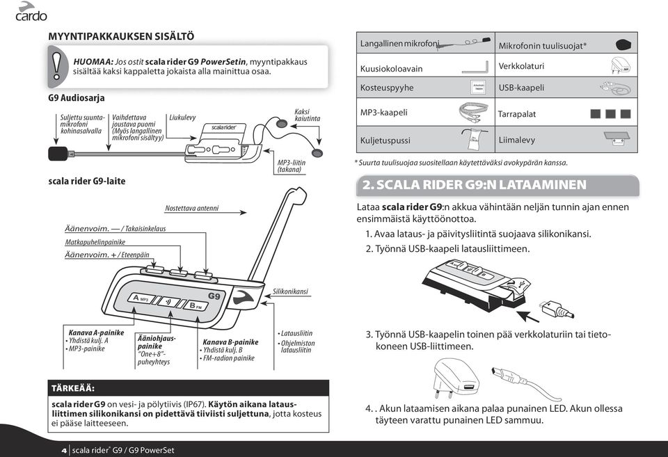 Kuljetuspussi Alkoholilappu USB-kaapeli Tarrapalat Liimalevy scala rider G9-laite Nostettava antenni Äänenvoim. / Takaisinkelaus Matkapuhelinpainike Äänenvoim.