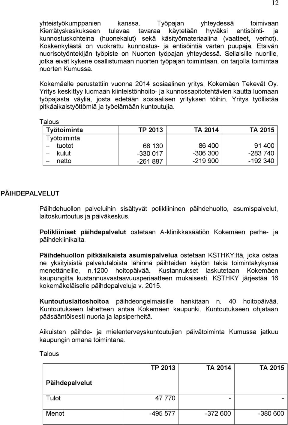 Koskenkylästä on vuokrattu kunnostus- ja entisöintiä varten puupaja. Etsivän nuorisotyöntekijän työpiste on Nuorten työpajan yhteydessä.