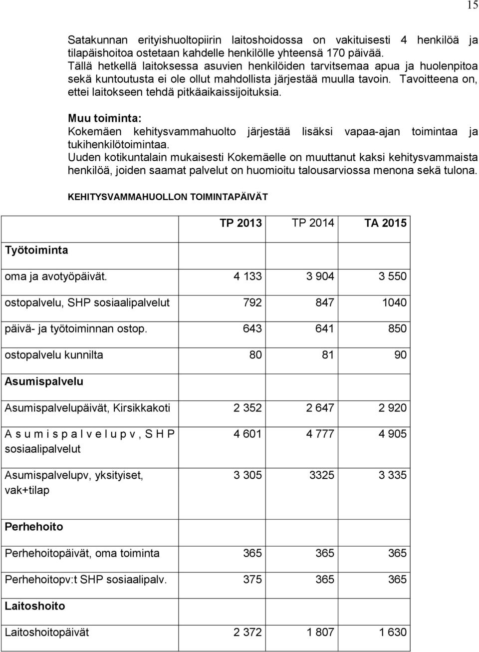 Tavoitteena on, ettei laitokseen tehdä pitkäaikaissijoituksia. Muu toiminta: Kokemäen kehitysvammahuolto järjestää lisäksi vapaa-ajan toimintaa ja tukihenkilötoimintaa.