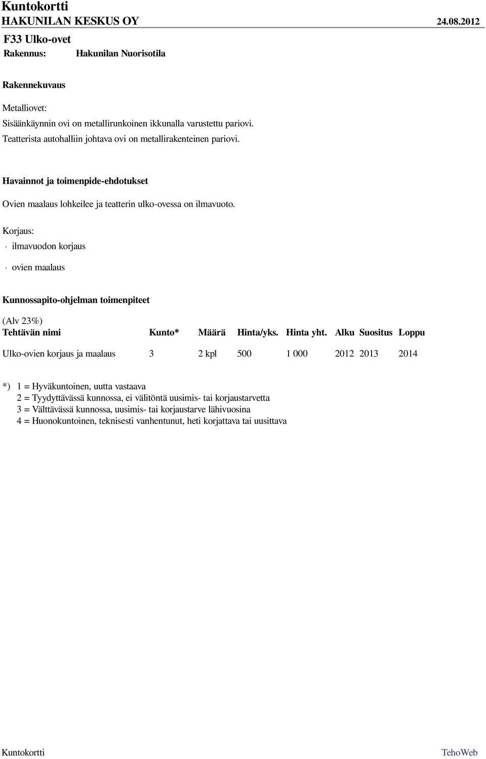 Korjaus: ilmavuodon korjaus ovien maalaus Kunnossapito-ohjelman toimenpiteet (Alv 23%) Tehtävän nimi Kunto* Määrä Hinta/yks. Hinta yht.