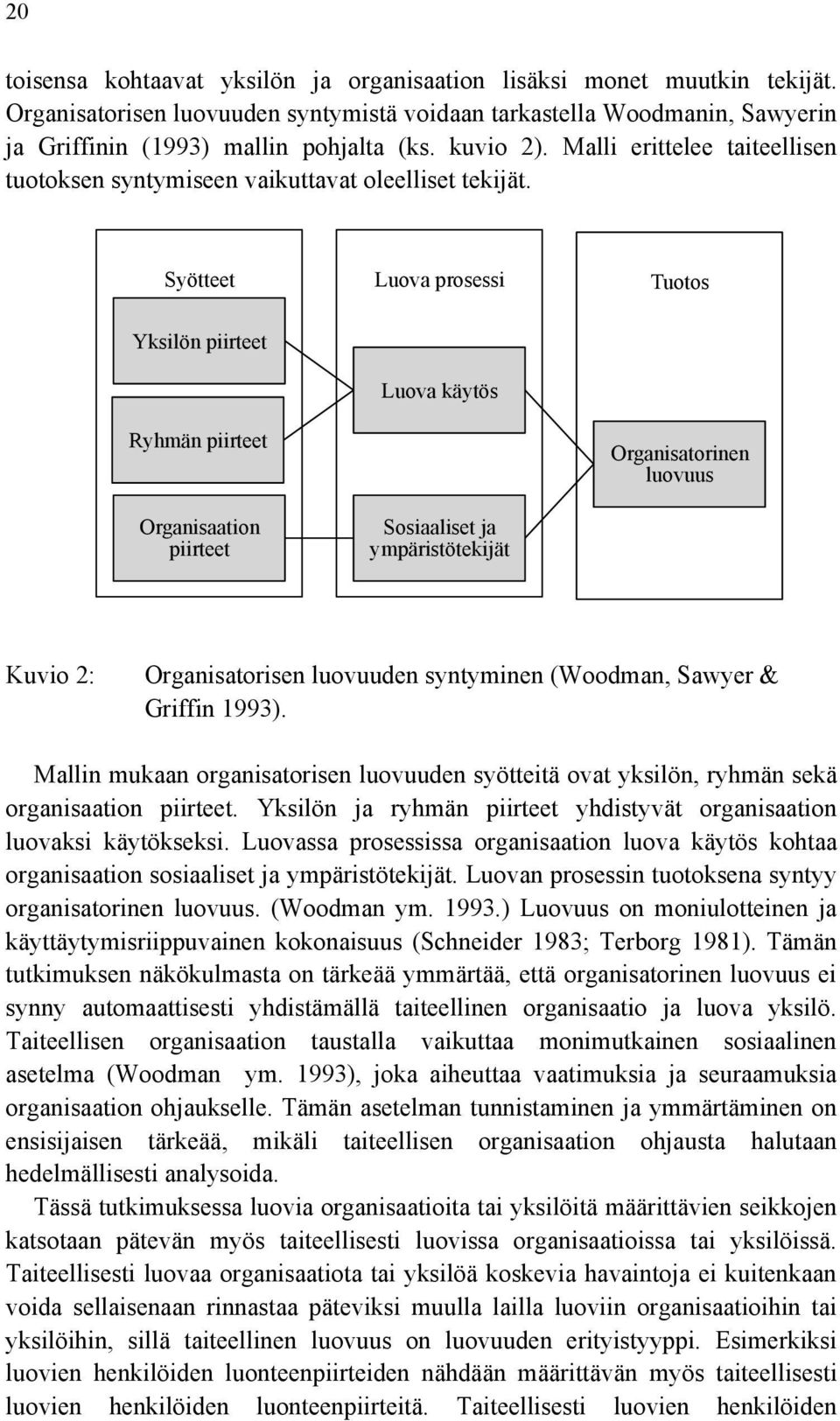 Syötteet Luova prosessi Tuotos Yksilön piirteet Luova käytös Ryhmän piirteet Organisatorinen luovuus Organisaation piirteet Sosiaaliset ja ympäristötekijät Kuvio 2: Organisatorisen luovuuden