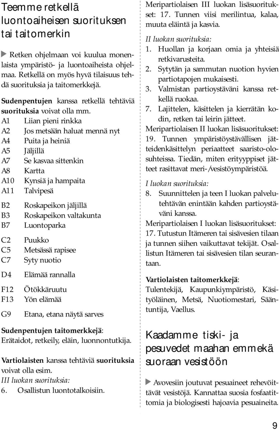 A1 Liian pieni rinkka A2 Jos metsään haluat mennä nyt A4 Puita ja heiniä A5 Jäljillä A7 Se kasvaa sittenkin A8 Kartta A10 Kynsiä ja hampaita A11 Talvipesä B2 Roskapeikon jäljillä B3 Roskapeikon