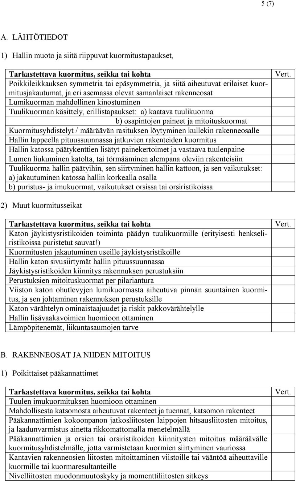 rakenneosat Lumikuorman mahdollinen kinostuminen Tuulikuorman käsittely, erillistapaukset: a) kaatava tuulikuorma b) osapintojen paineet ja mitoituskuormat Kuormitusyhdistelyt / määräävän rasituksen