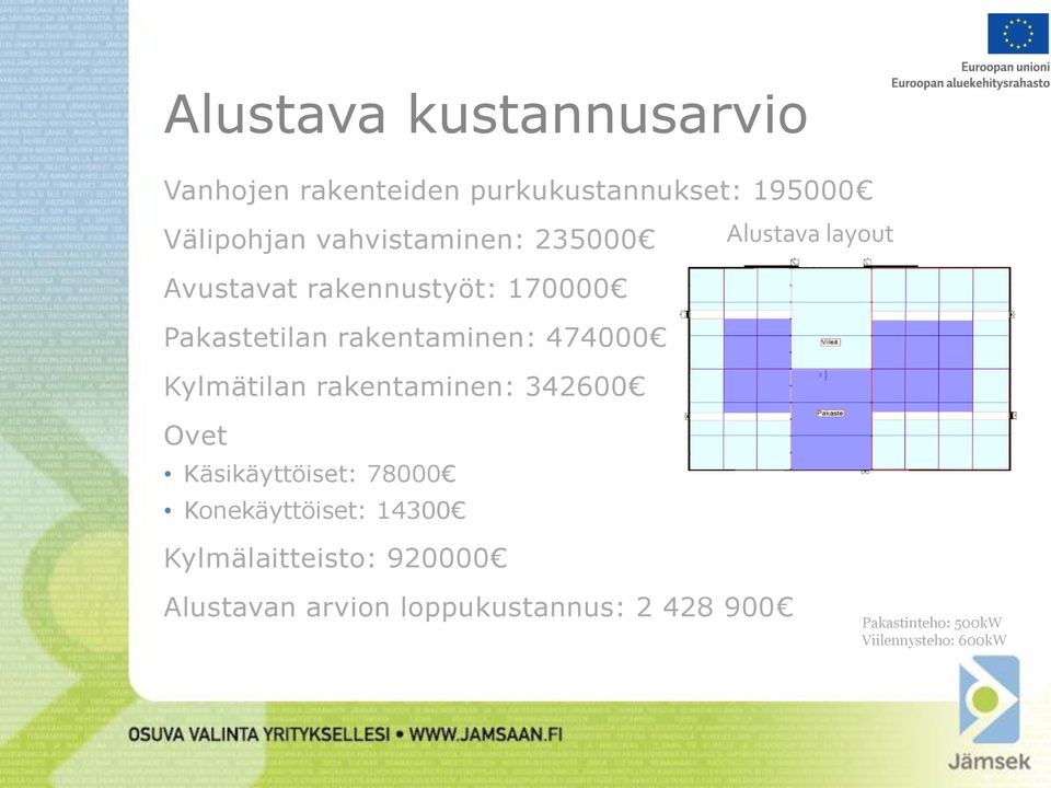 rakentaminen: 474000 Kylmätilan rakentaminen: 342600 Ovet Käsikäyttöiset: 78000