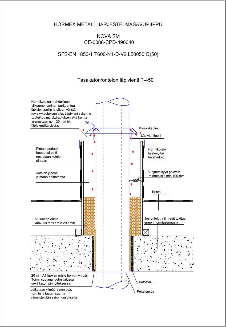 L50050 G(50) Läpivientirakenne tuulettuu