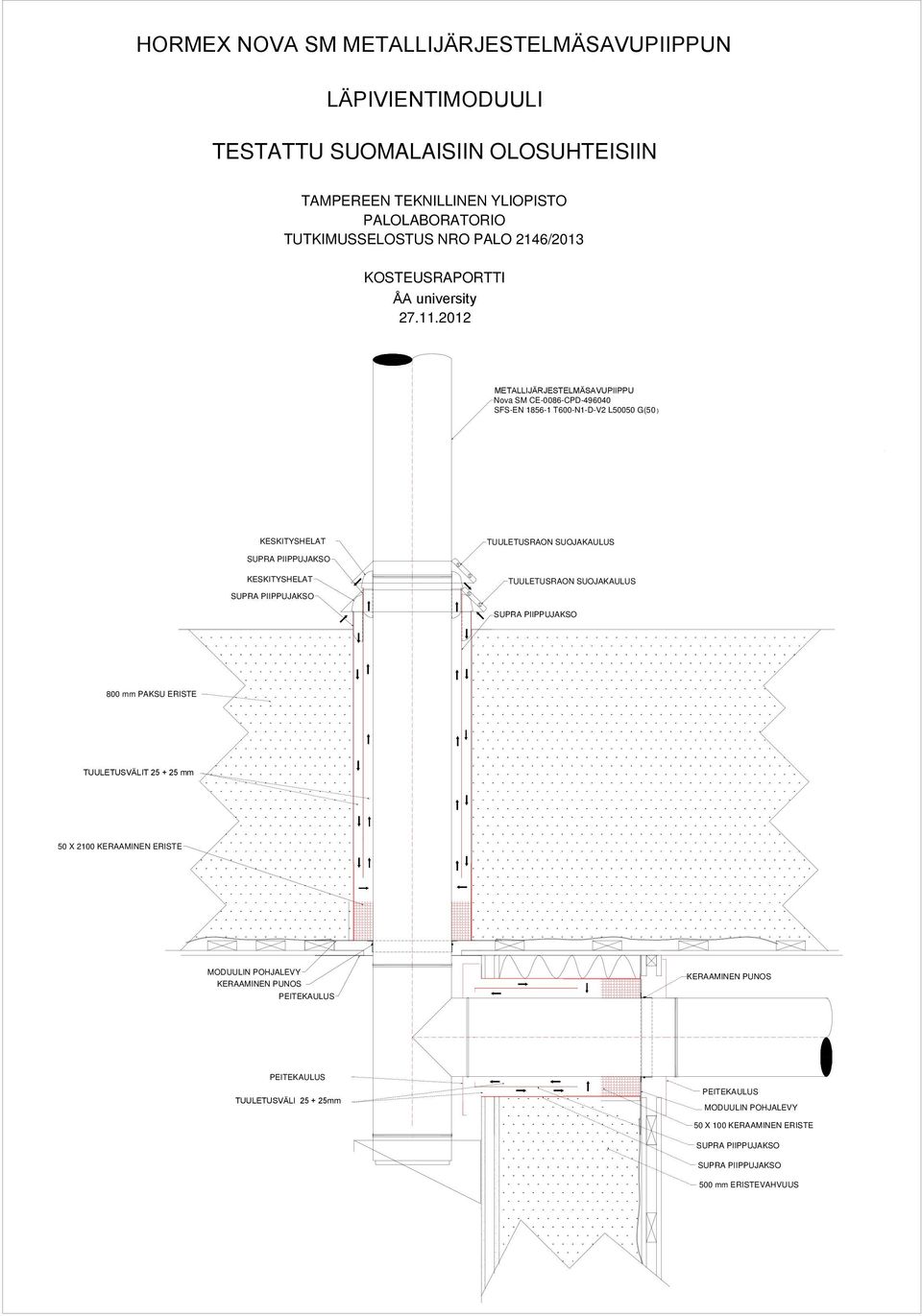 2012 METALLIJÄRJESTELMÄSAVUPIIPPU Nova SM CE-0086-CPD-496040 SFS-EN 1856-1 T600-N1-D-V2 L50050 G(50 ) KESKITYSHELAT TUULETUSRAON SUOJAKAULUS SUPRA PIIPPUJAKSO KESKITYSHELAT