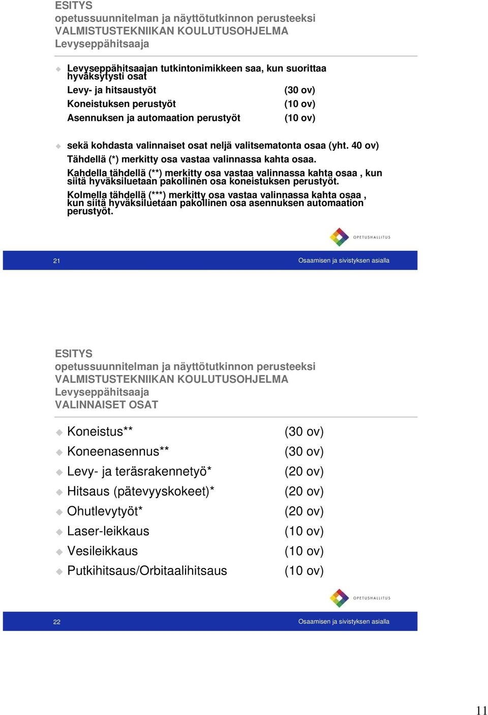 Kahdella tähdellä (**) merkitty osa vastaa valinnassa kahta osaa, kun siitä hyväksiluetaan pakollinen osa koneistuksen perustyöt.