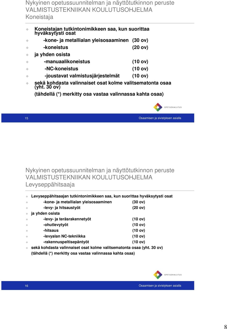 30 ov) (tähdellä (*) merkitty osa vastaa valinnassa kahta osaa) 15 Osaamisen ja sivistyksen asialla Nykyinen opetussuunnitelman ja näyttötutkinnon peruste Levyseppähitsaaja Levyseppähitsaajan