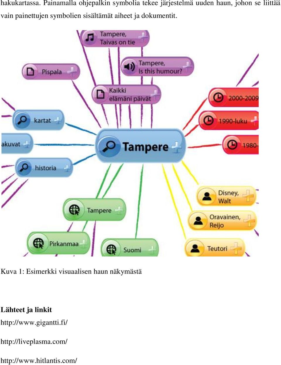 liittää vain painettujen symbolien sisältämät aiheet ja dokumentit.