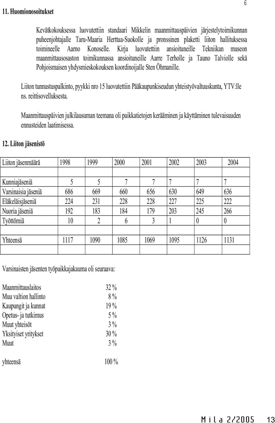 Kirja luovutettiin ansioituneille Tekniikan museon maanmittausosaston toimikunnassa ansioituneille Aarre Terholle ja Tauno Talviolle sekä Pohjoismaisen yhdysmieskokouksen koordinoijalle Sten