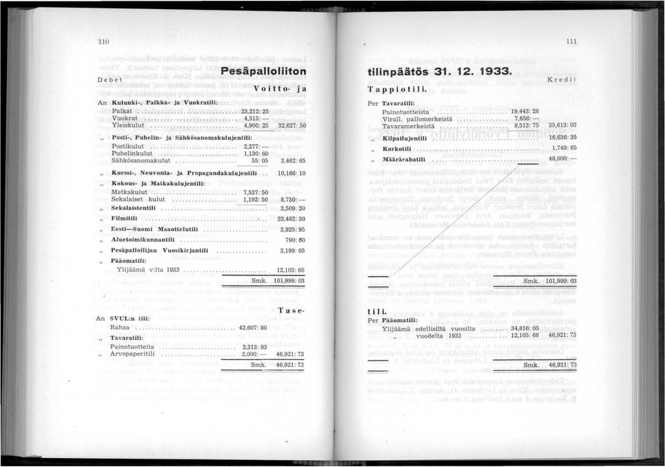 ................ 55 : 05 ja 32,627: 50 3,462 : 65 Kurssi-, Neuvonta- ja Propagandakulujentili., 10,166: 10 Kokous- ja Matkakulujenti1i: Matkakulut................... 7,537: 50 Sekalaiset kulut.