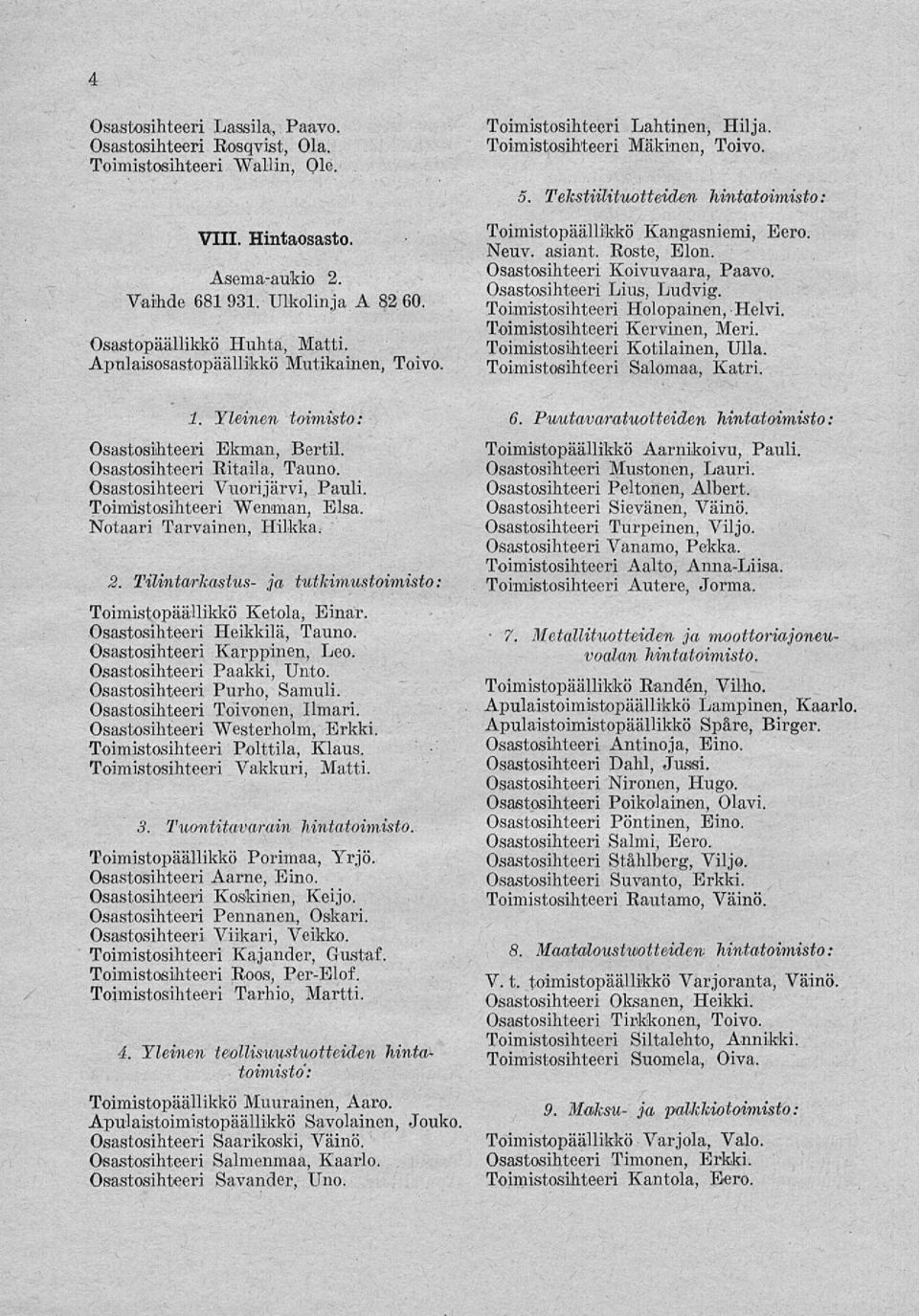 Notaari Tarvainen, Hilkka. 2. Tilintarkastus- ja tutkimustoimisto: Toimistopäällikkö Ketola, Einar. Osastosihteeri Heikkilä, Tauno. Osastosihteeri Karppinen, Leo. Osastosihteeri Paakki, Unto.