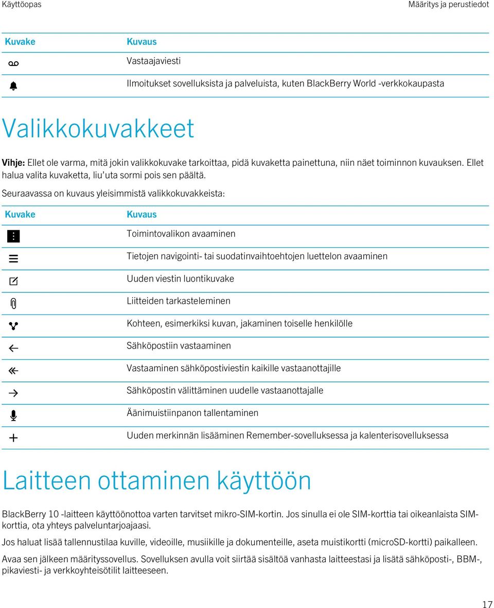 Seuraavassa on kuvaus yleisimmistä valikkokuvakkeista: Kuvake Kuvaus Toimintovalikon avaaminen Tietojen navigointi- tai suodatinvaihtoehtojen luettelon avaaminen Uuden viestin luontikuvake Liitteiden