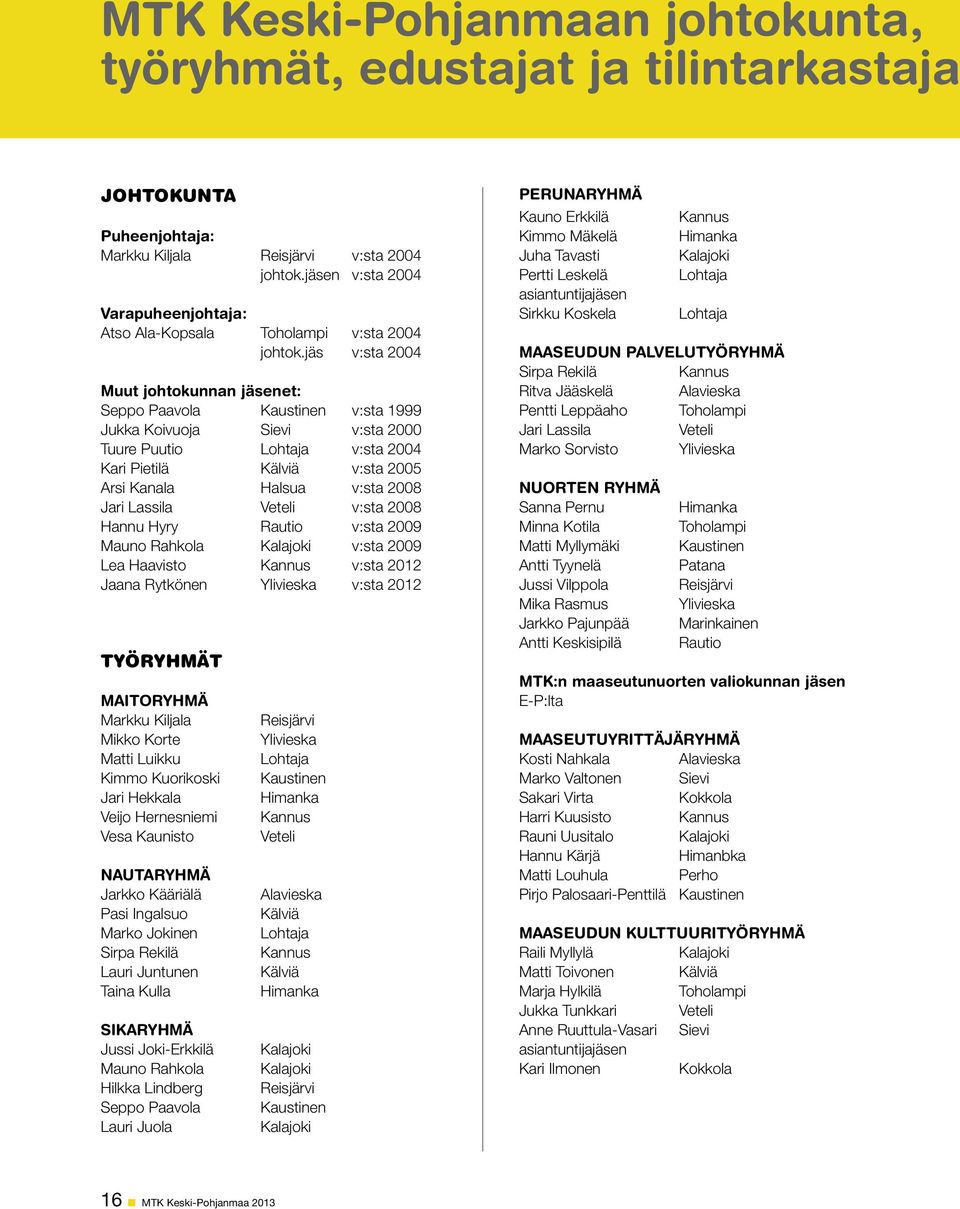 jäs v:sta 24 Muut johtokunnan jäsenet: Seppo Paavola Kaustinen v:sta 1999 Jukka Koivuoja Sievi v:sta 2 Tuure Puutio Lohtaja v:sta 24 Kari Pietilä Kälviä v:sta 25 Arsi Kanala Halsua v:sta 28 Jari