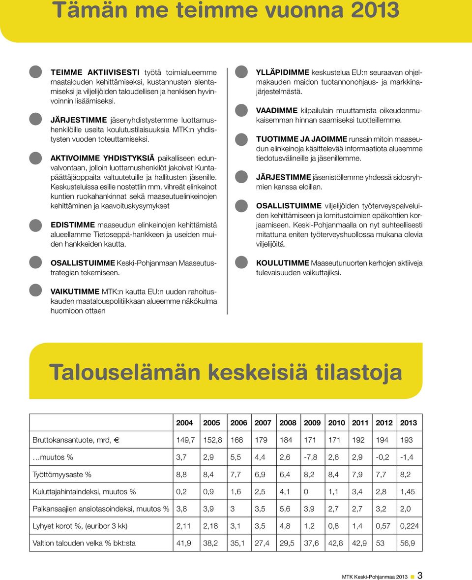 Aktivoimme yhdistyksiä paikalliseen edunvalvontaan, jolloin luottamushenkilöt jakoivat Kuntapäättäjäoppaita valtuutetuille ja hallitusten jäsenille. Keskusteluissa esille nostettiin mm.