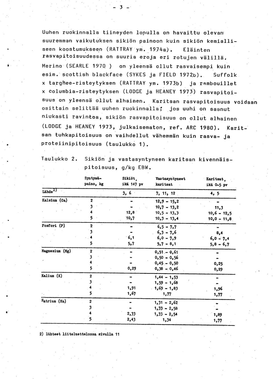 Suffolk x targhee-risteytyksen (RATTRAY ym. 1973b) ja rambouillet x dolumbia-risteytyksen (LODGE ja HEANEY 1973) rasvapitoi- suus on yleensä ollut alhainen.