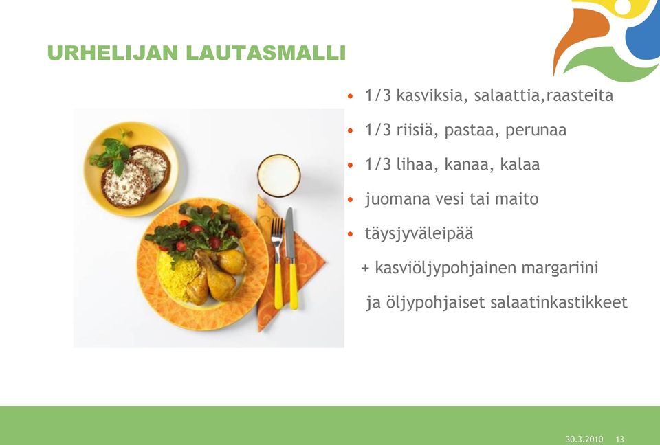 juomana vesi tai maito täysjyväleipää +