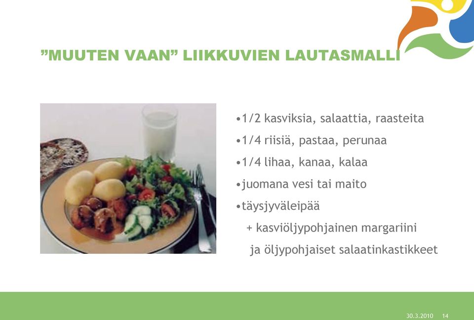 kalaa juomana vesi tai maito täysjyväleipää +