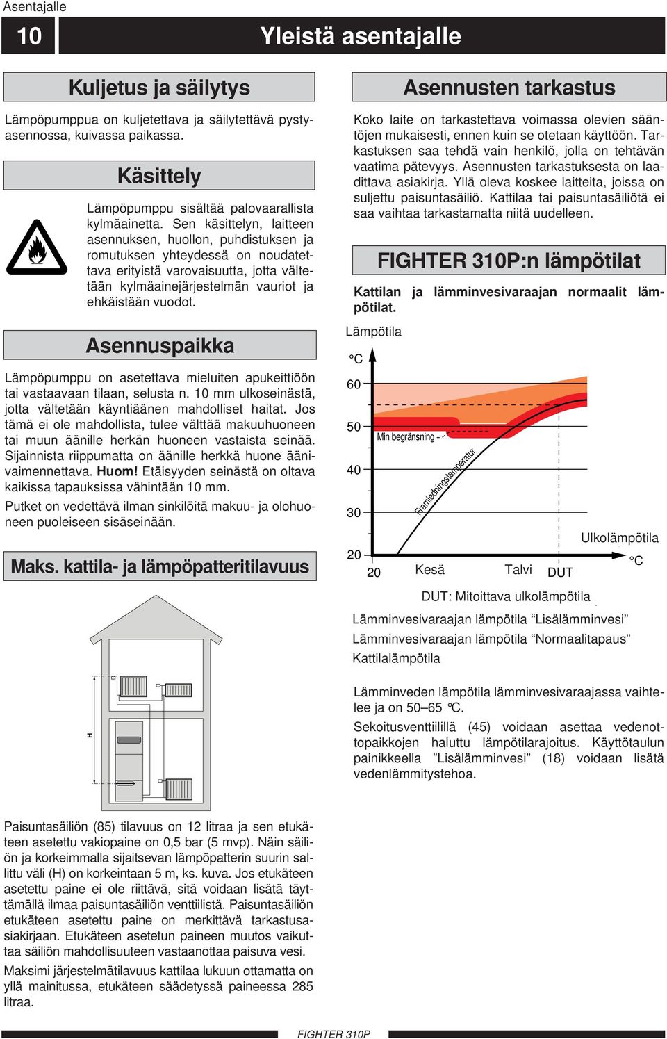 Asennuspaikka Lämpöpumppu on asetettava mieluiten apukeittiöön tai vastaavaan tilaan, selusta n. 0 mm ulkoseinästä, jotta vältetään käyntiäänen mahdolliset haitat.