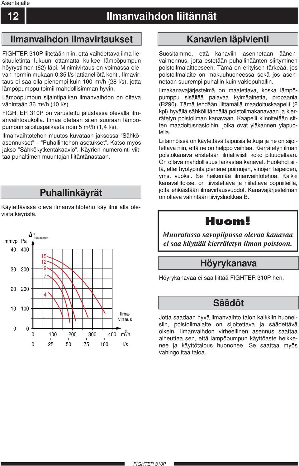 Lämpöpumpun sijaintipaikan ilmanvaihdon on oltava vähintään 36 m 3 /h (0 l/s). on varustettu jalustassa olevalla ilmanvaihtoaukolla.