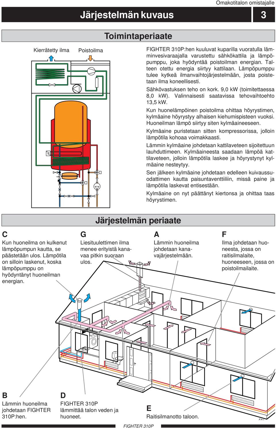 Sähkövastuksen teho on kork. 9,0 kw (toimitettaessa 8,0 kw). Valinnaisesti saatavissa tehovaihtoehto 3,5 kw.