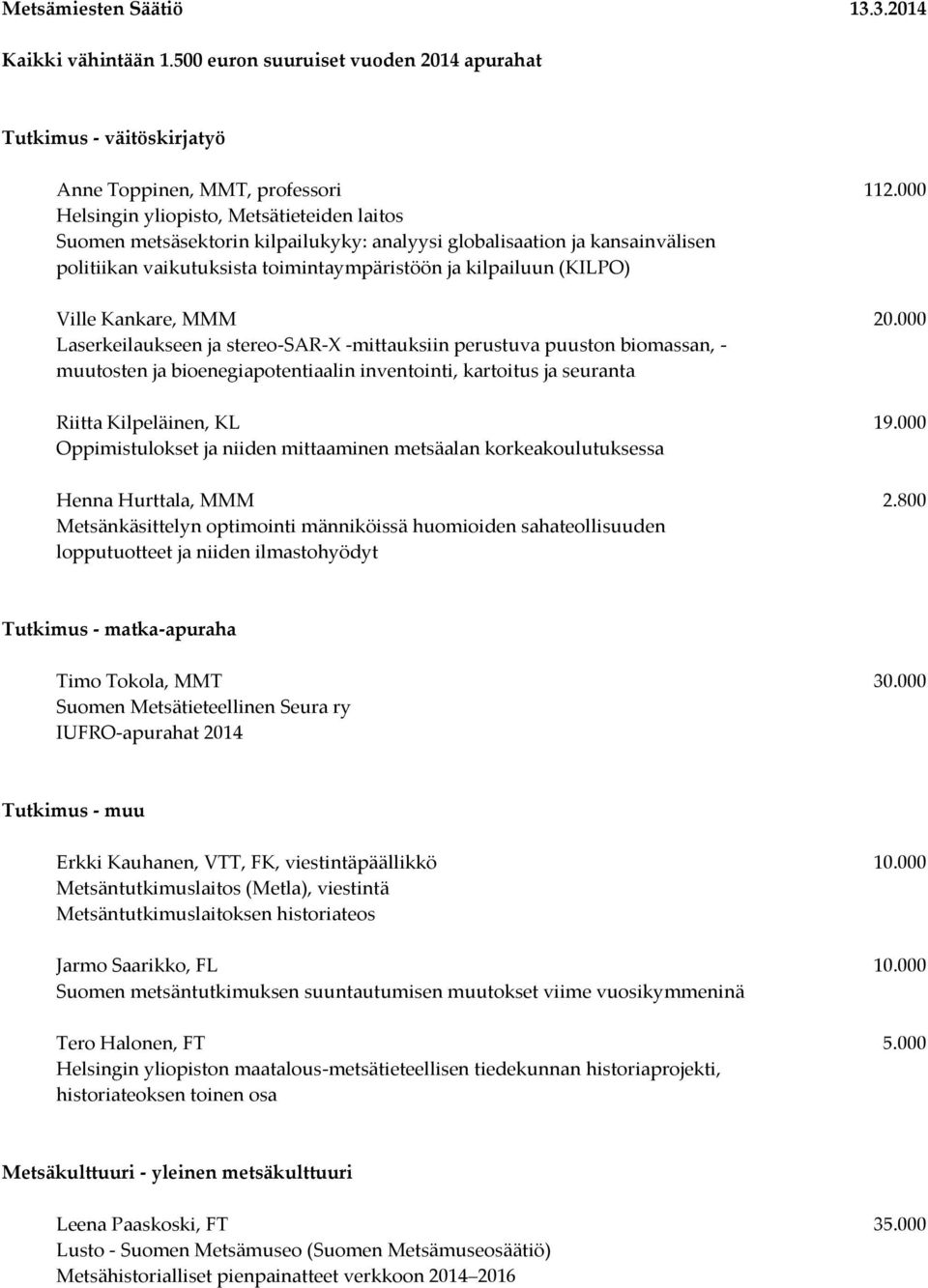 Kankare, MMM 20.000 Laserkeilaukseen ja stereo-sar-x -mittauksiin perustuva puuston biomassan, - muutosten ja bioenegiapotentiaalin inventointi, kartoitus ja seuranta Riitta Kilpeläinen, KL 19.