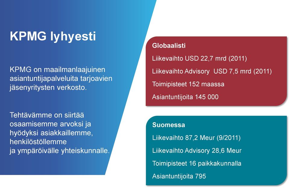 Globaalisti Liikevaihto USD 22,7 mrd (2011) Liikevaihto Advisory USD 7,5 mrd (2011) Toimipisteet 152 maassa