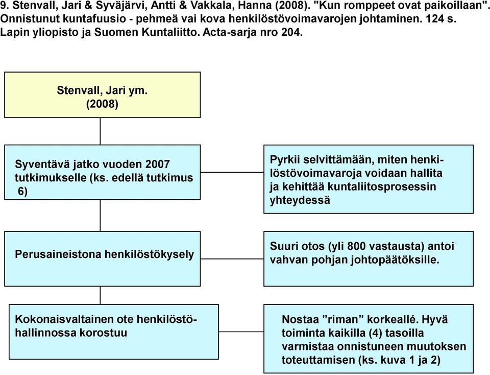 edellä tutkimus 6) Pyrkii selvittämään, miten henkilöstövoimavaroja voidaan hallita ja kehittää kuntaliitosprosessin yhteydessä Perusaineistona henkilöstökysely Suuri otos (yli